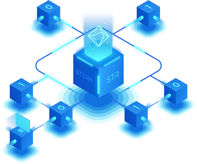 Future is Multi-Chain